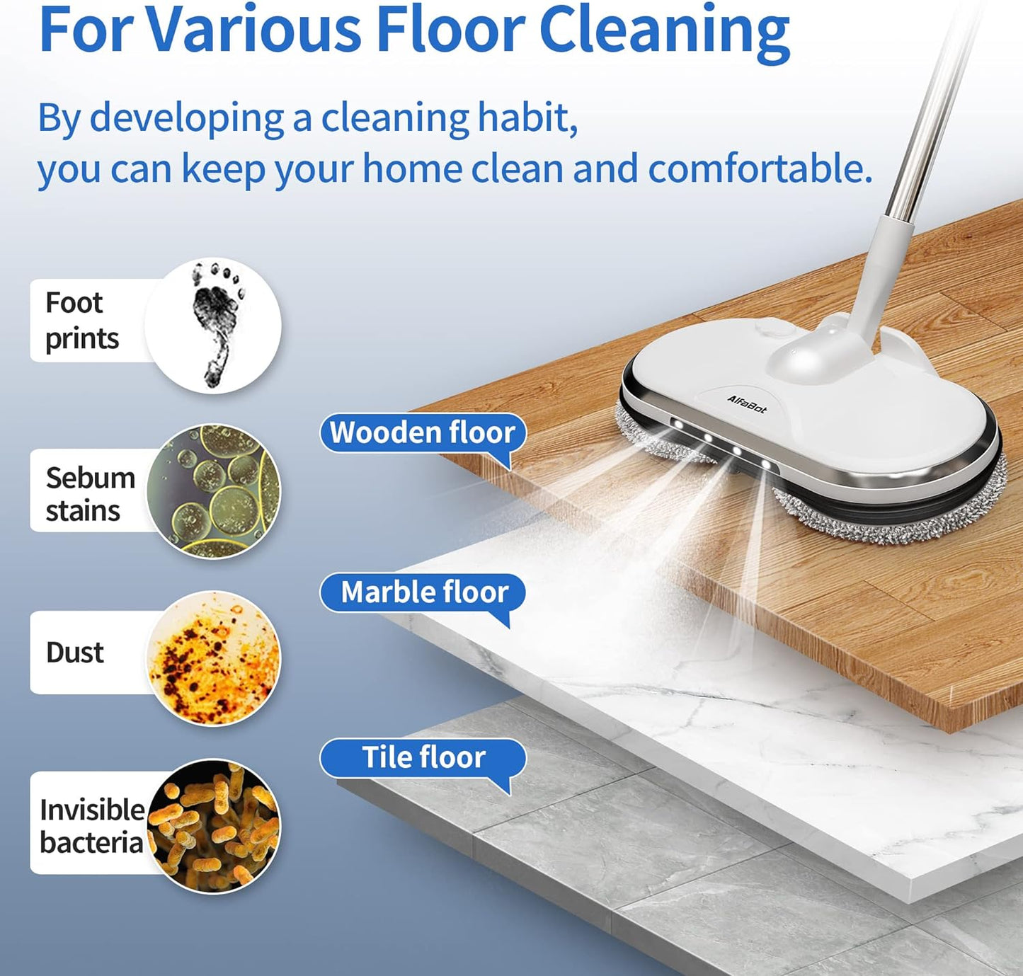 AlfaBot Cordless Electric Mop with Spray Function